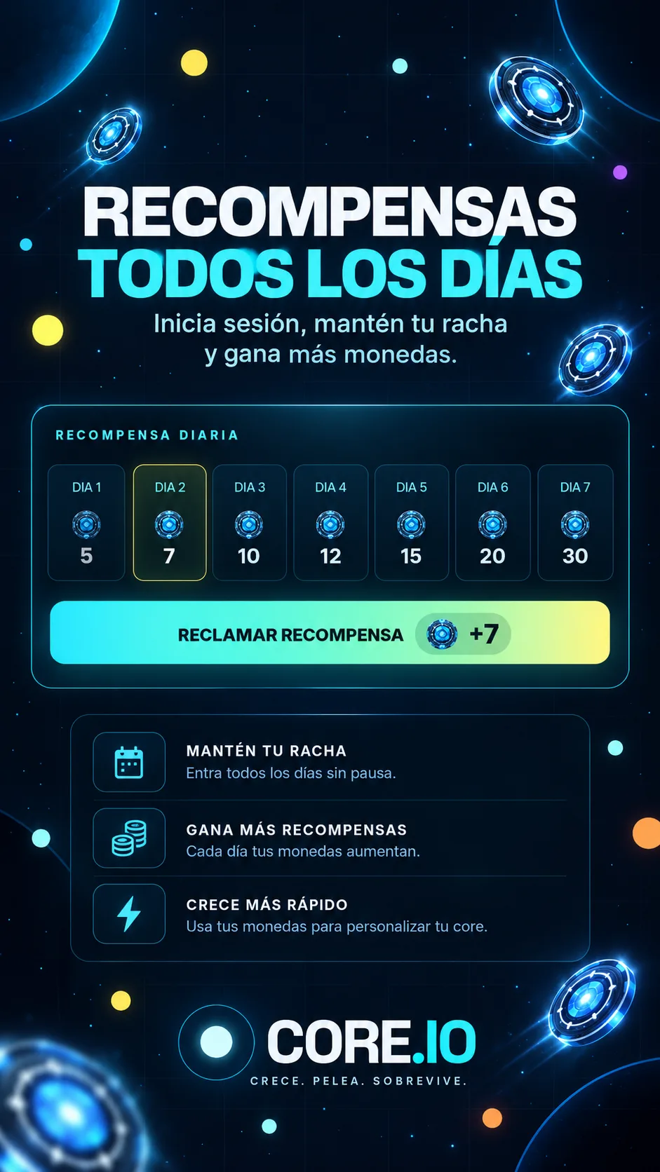 CORE.IO power-up action
